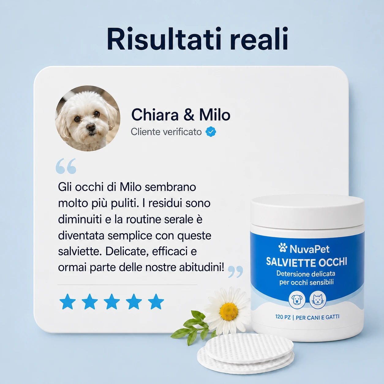 Salviette Occhi Cani e Gatti